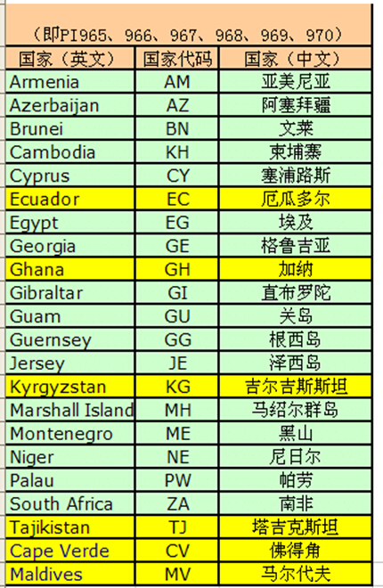 UPS國(guó)際快遞