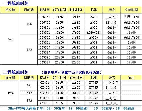 大智通國(guó)際空運(yùn)
