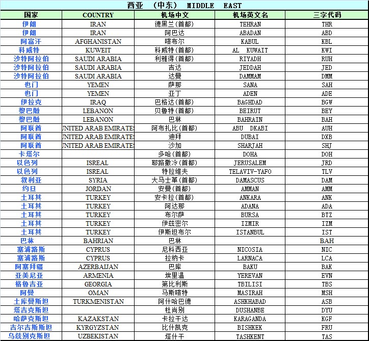 大智通國際貨運(yùn)