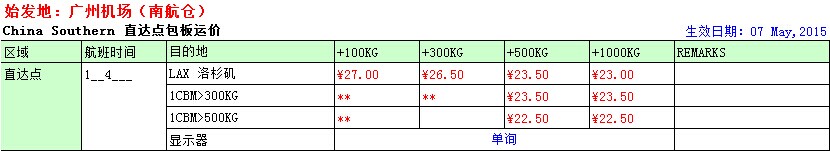 CZ-LAX航班時刻表